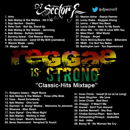DJ Sector F – Reggae is Strong (Classic Reggae Hits Mix)