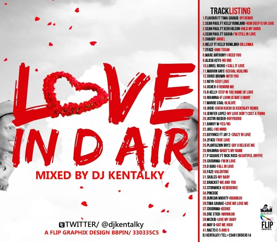 DJ Kentalky – Love In D Air
