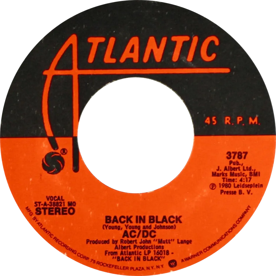 AC/DC – Back in Black